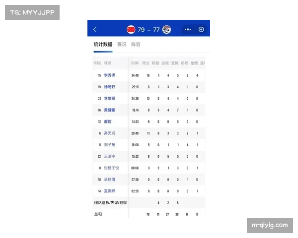 上海久事豪取九连胜稳居榜首 展现稳定统治力与阵容深度